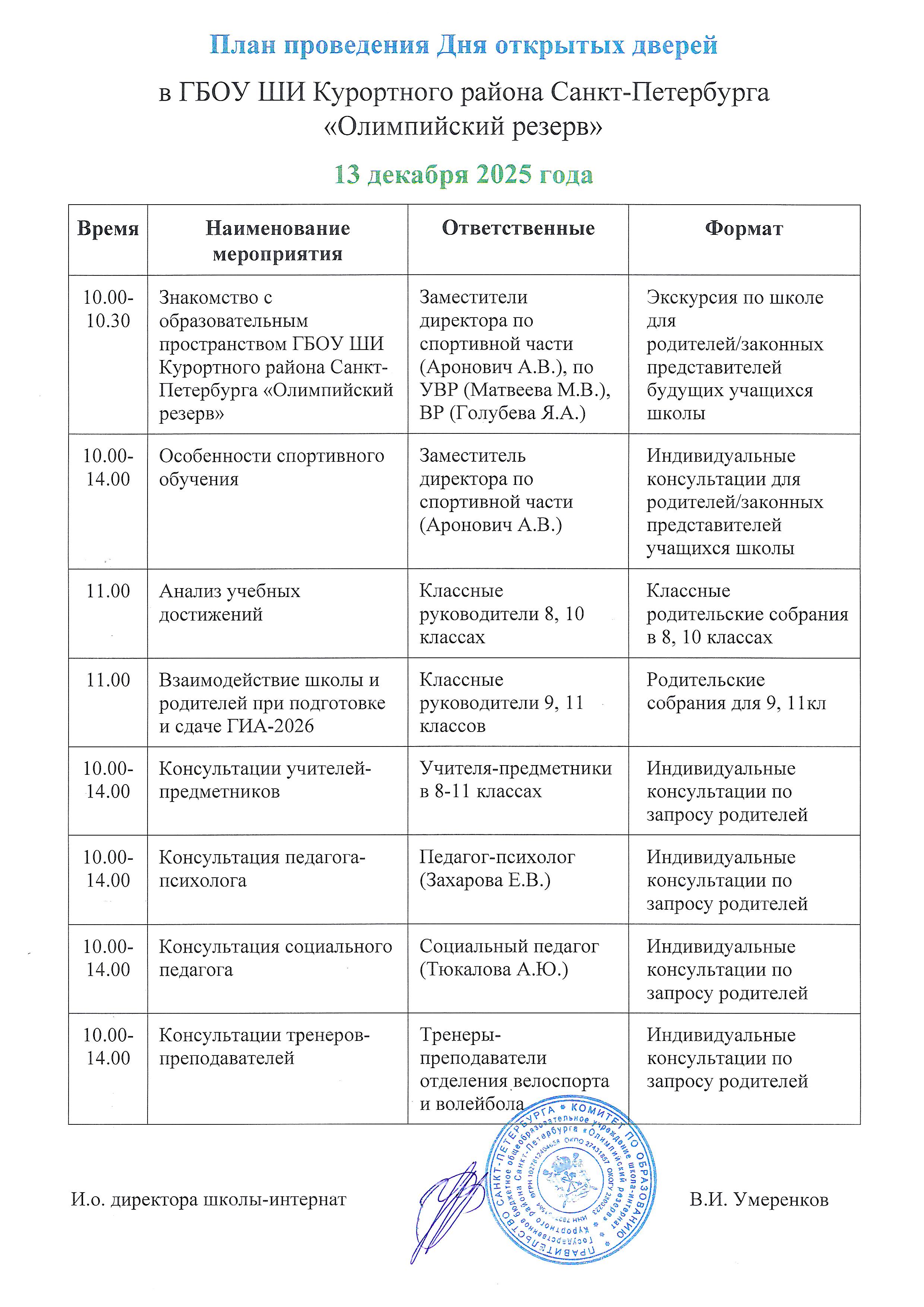 день открытых дверей дек 2025